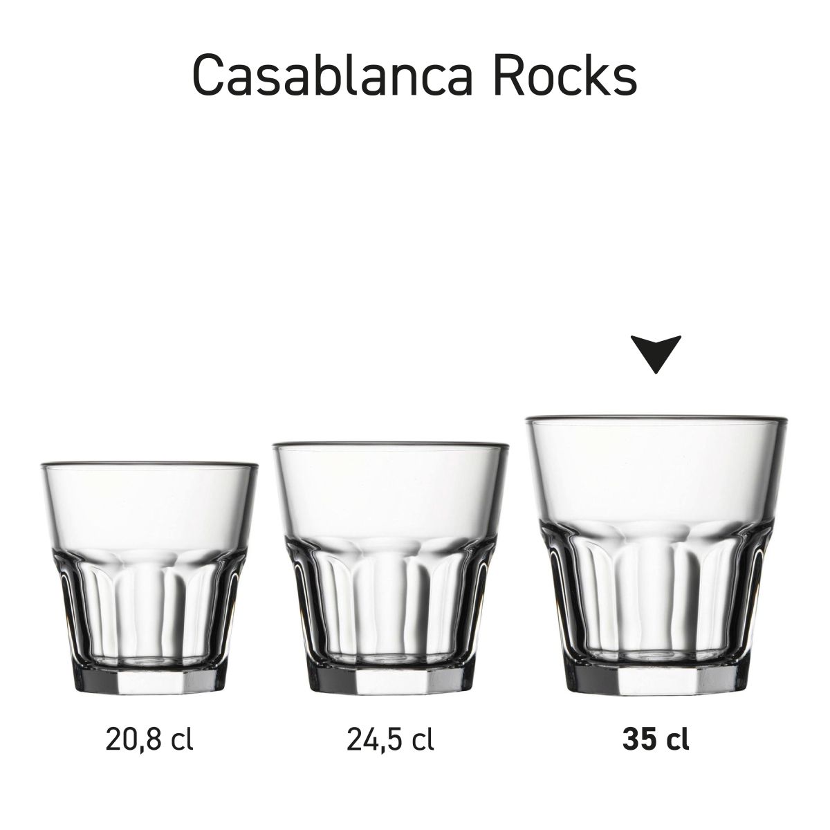 Casablanca Rocks glazen 35 cl. gepresenteerd als uniforme serie voor horeca en promotioneel gebruik.