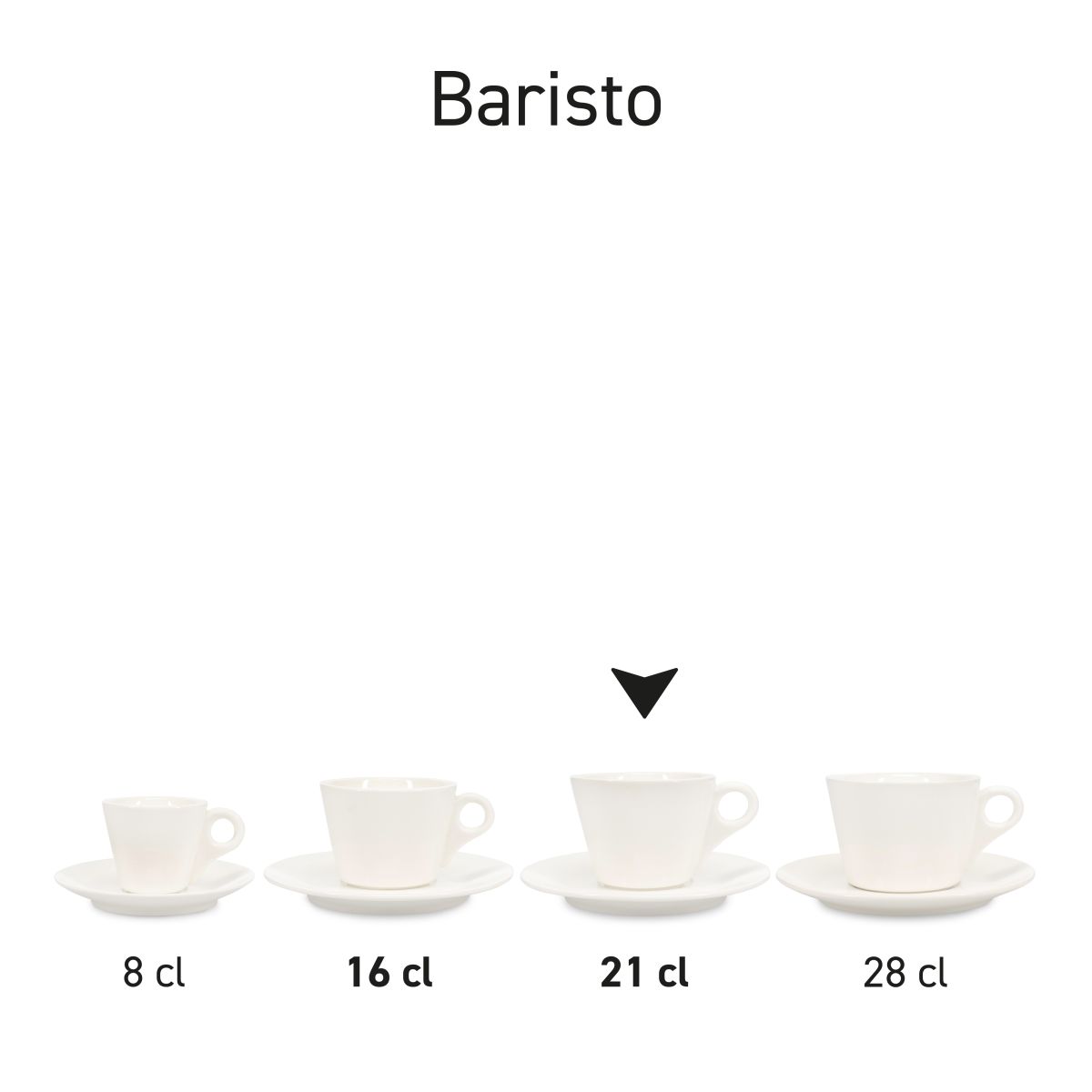 Serie-overzicht van Baristo Cappuccino SET porselein met meerdere sets in verschillende maateenheden