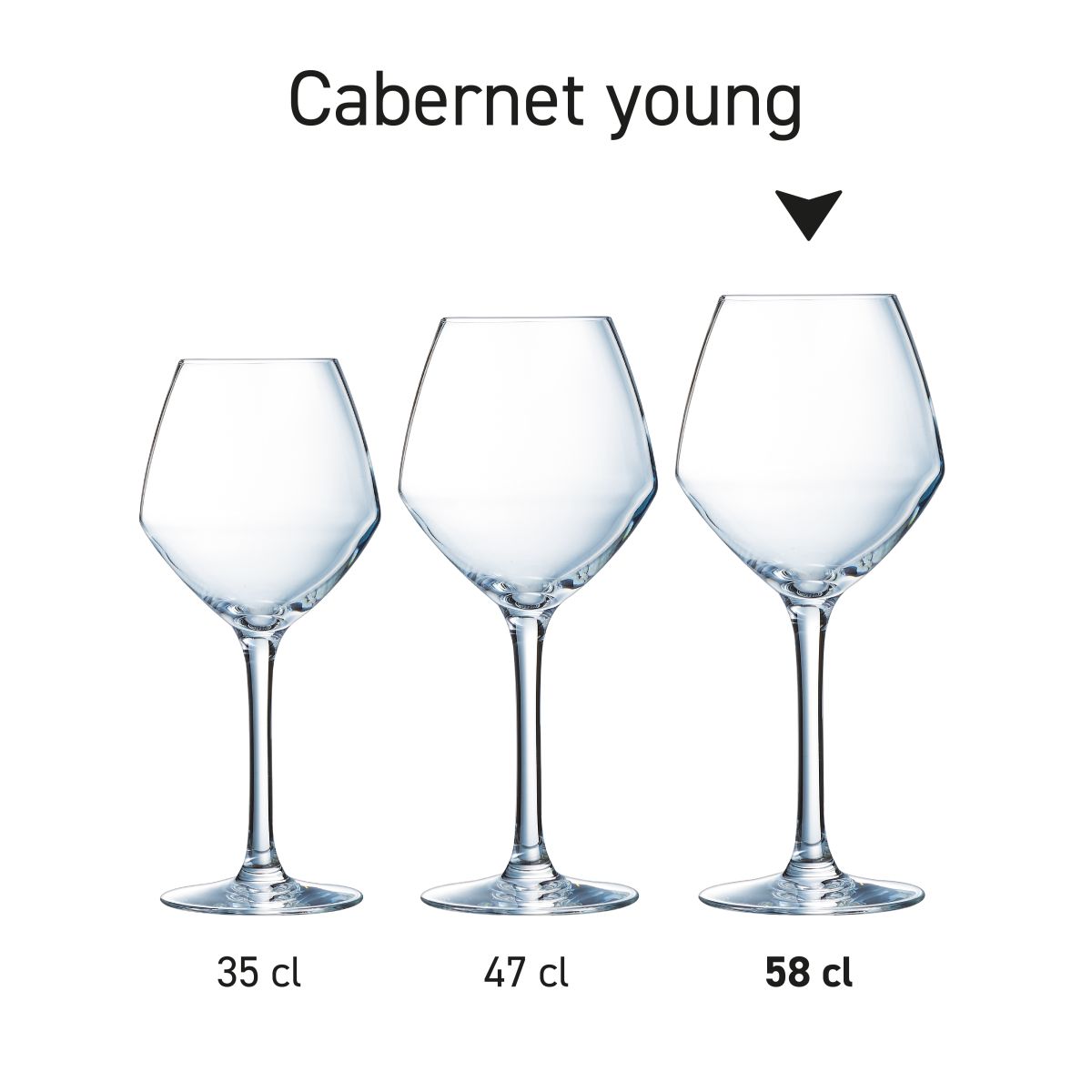 Meerdere glazen uit de Cabernet young serie gepresenteerd als set in één overzicht.