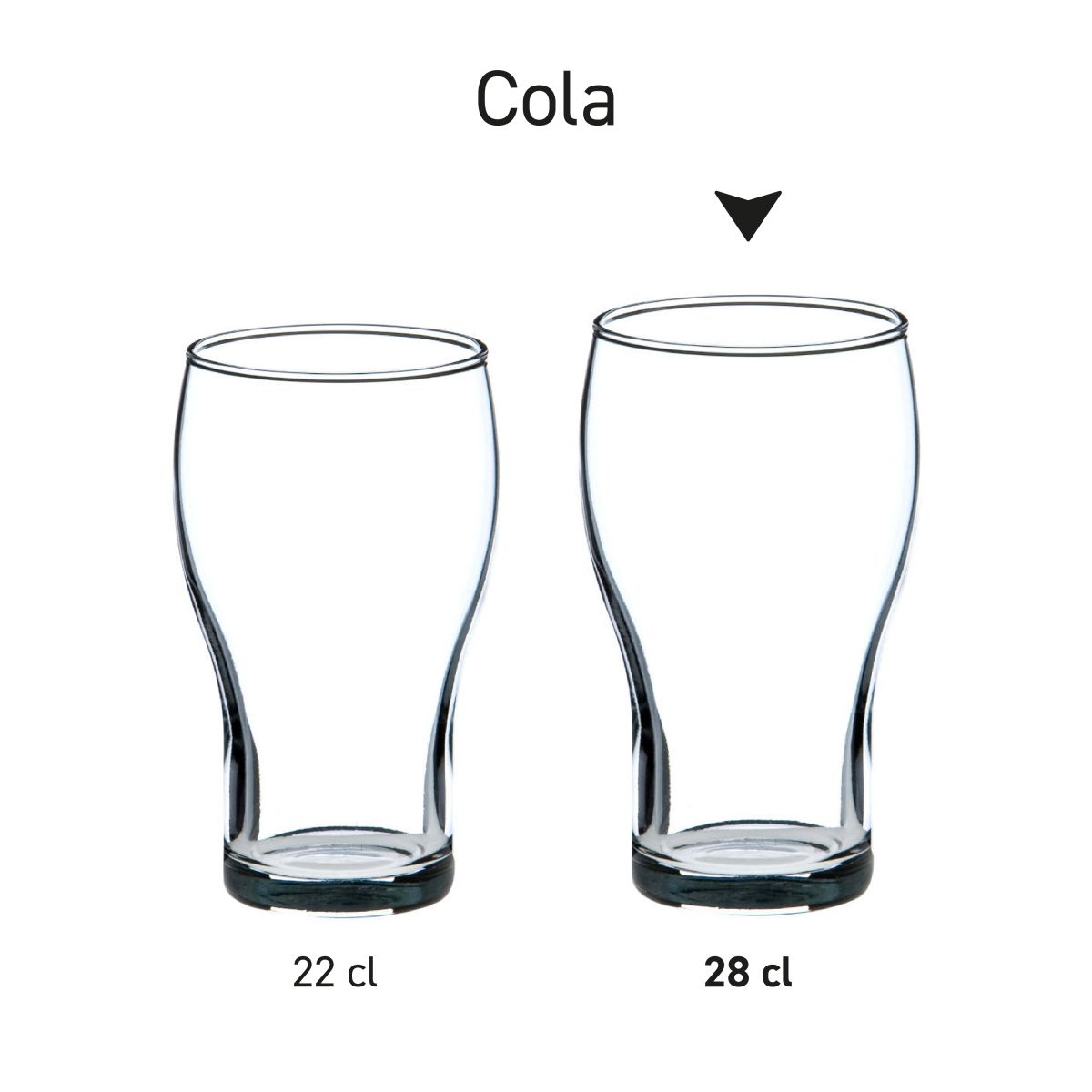 Seriebeeld van meerdere Cola glazen in een uniforme opstelling.