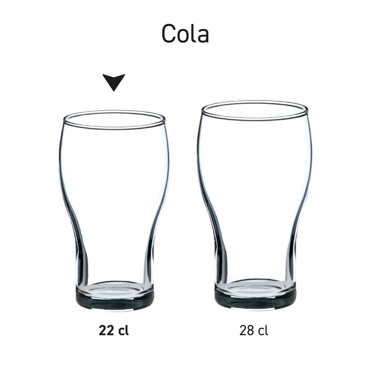 Seriebeeld van meerdere Cola glazen naast elkaar geplaatst voor productvergelijking.