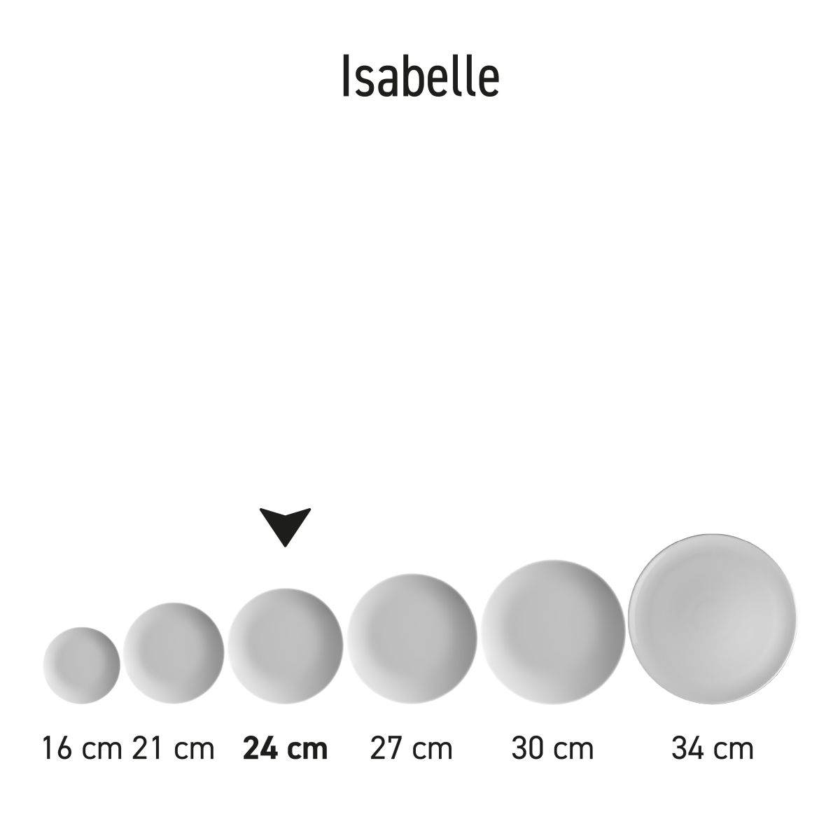 Coupe borden Isabelle in verschillende afmetingen van porselein, gepresenteerd als serviescollectie