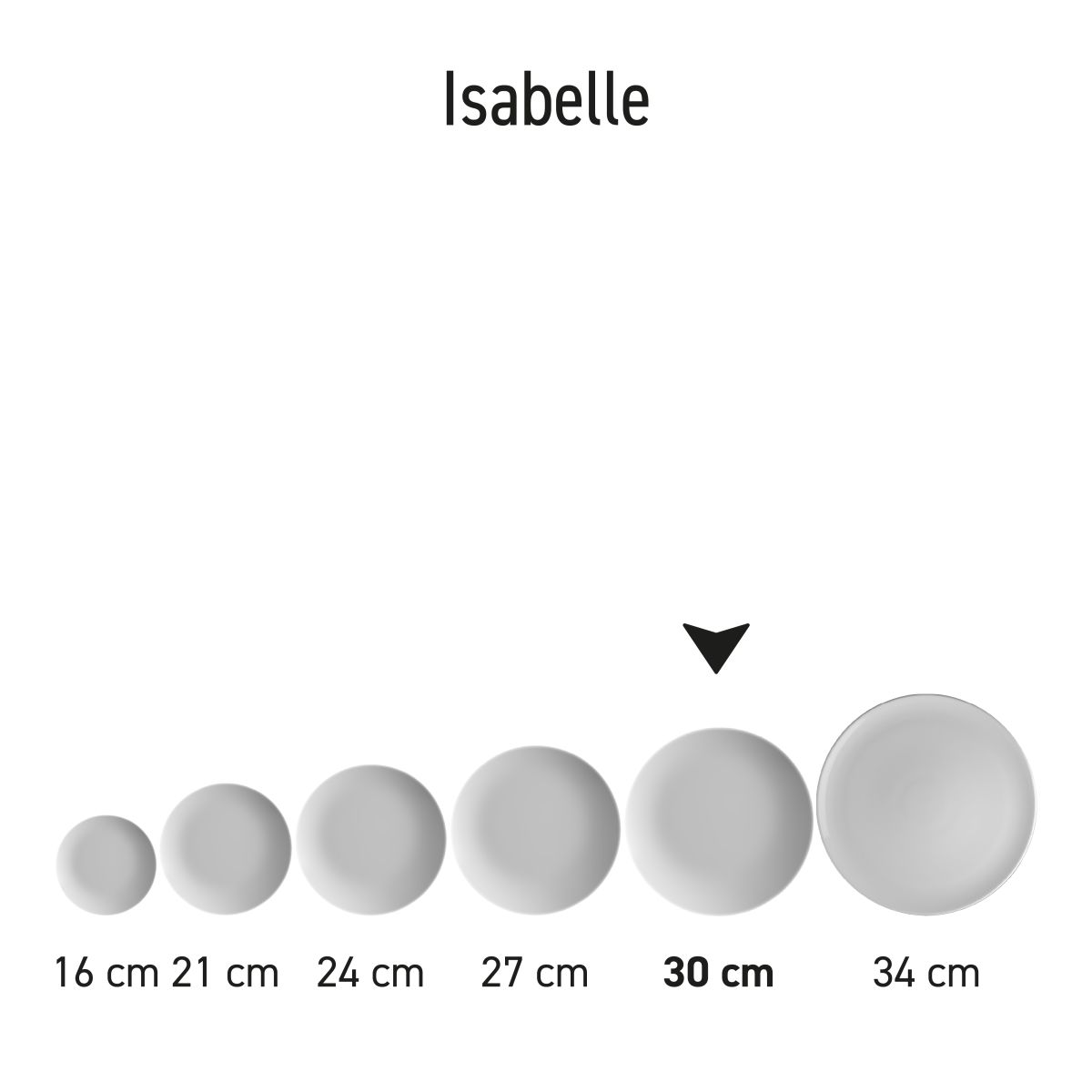 Set van Isabelle borden porselein naast elkaar als voorbeeld van de volledige serie.