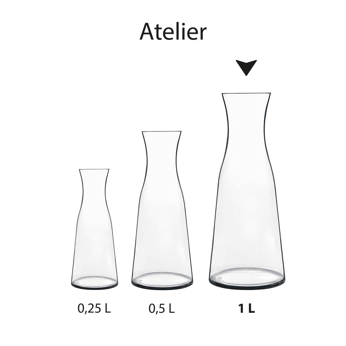 Karaf Atelier 1 liter van glas gepresenteerd samen met andere karaffen uit dezelfde productlijn.