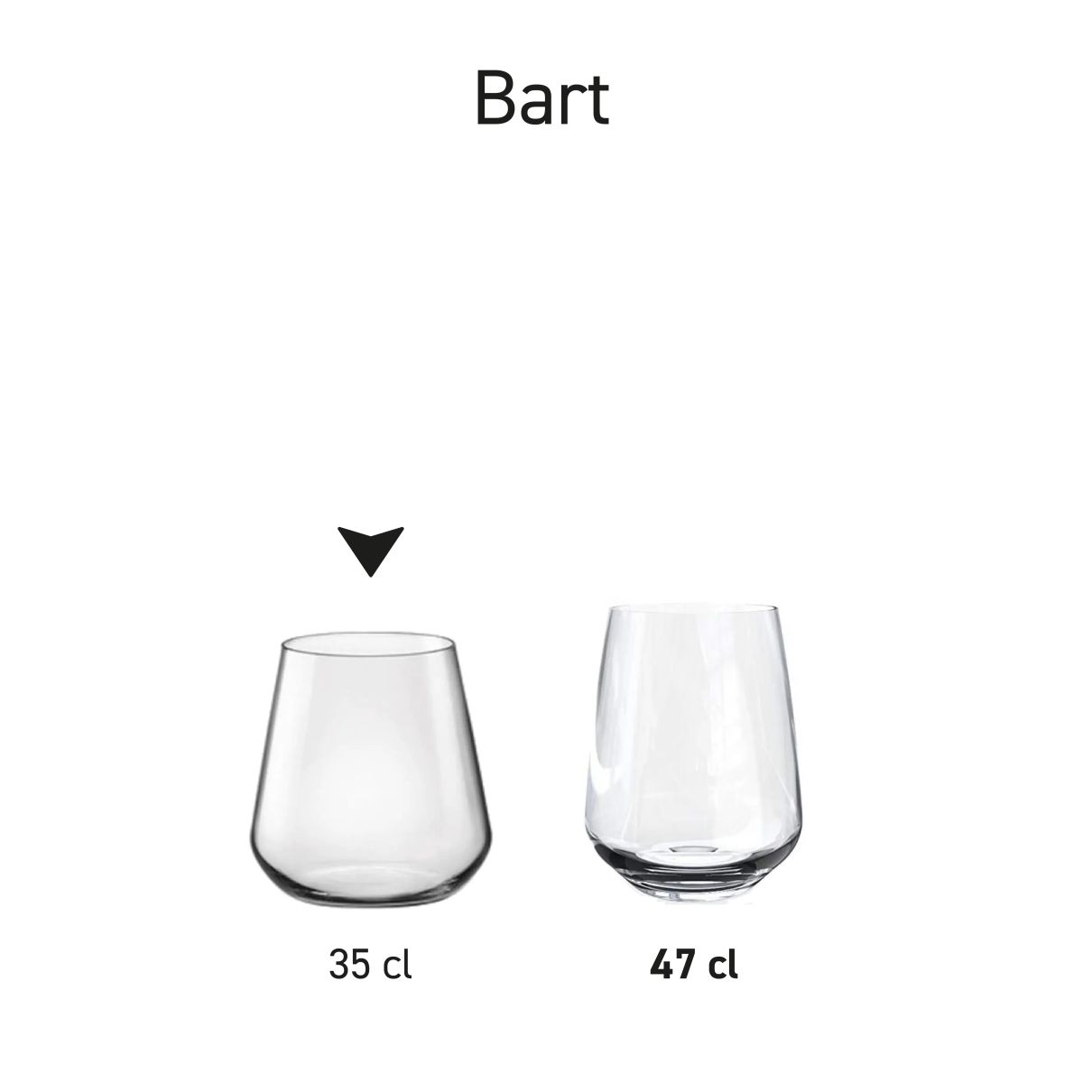 Overzicht van meerdere Mencia whiskyglazen van 47 cl in glas, gepresenteerd als serie.