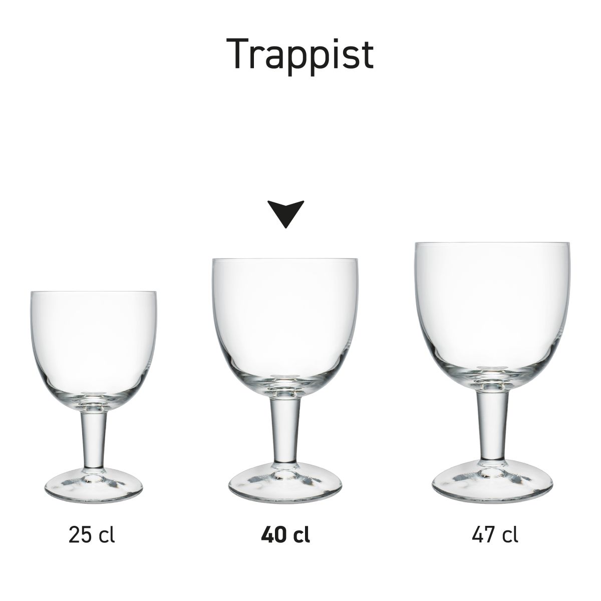Maatvoering van het Trappist Glas 25 cl tapmaat met hoogte, diameter en inhoud in infographic, getoond in serie