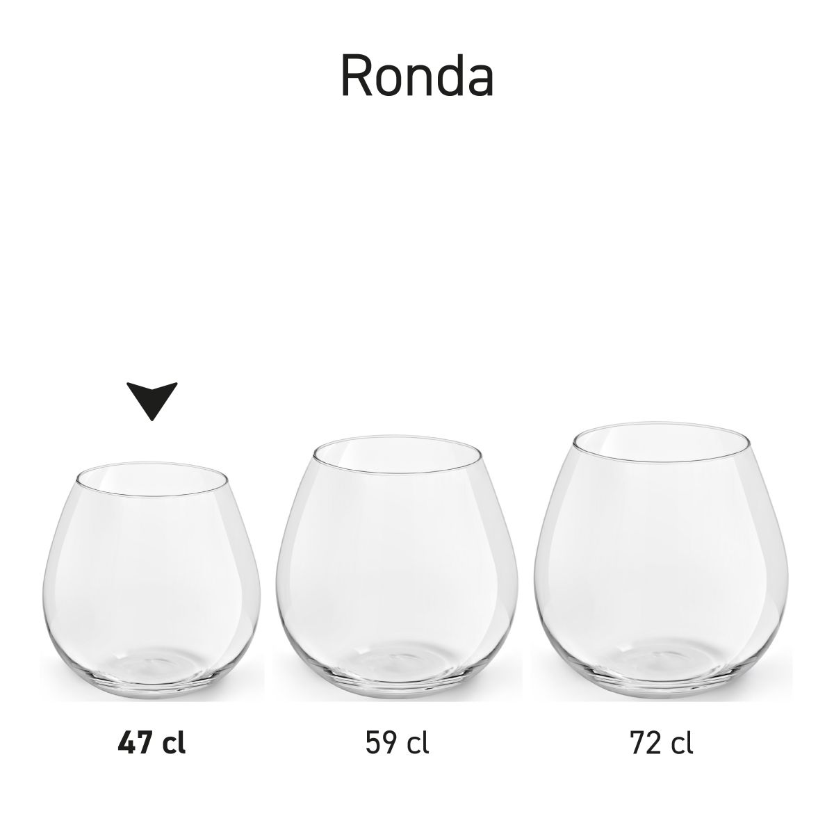Serieoverzicht van meerdere Ronda wijnglazen naast elkaar gepresenteerd.
