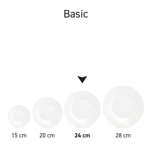 Reeks Basic borden porselein naast elkaar gepresenteerd als serie.