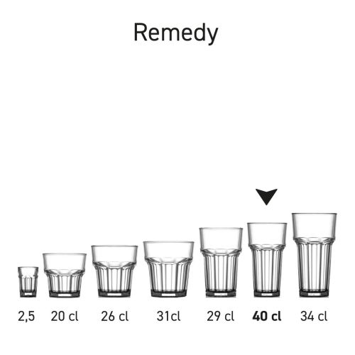 Set Remedy glazen gepresenteerd als uniforme productserie.