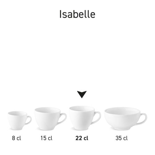 Isabelle cappuccinokop 22 cl. van porselein in serie, meerdere exemplaren naast elkaar getoond