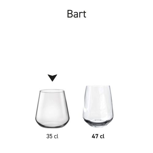 Overzicht van meerdere Mencia whiskyglazen van 47 cl in glas, gepresenteerd als serie.
