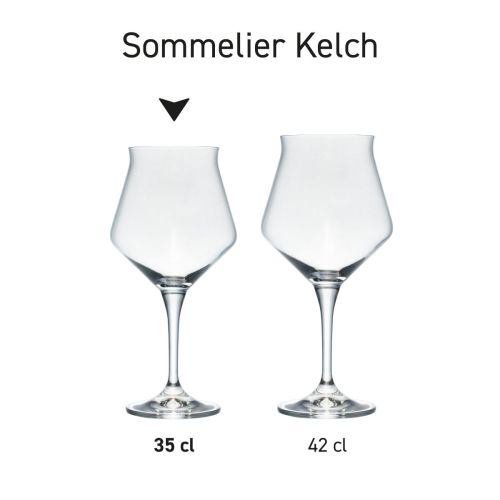 Sommelier Kelch Craft 35 cl glas in serie, meerdere exemplaren naast elkaar getoond