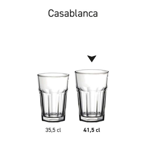 Serie Casablanca Ice Tea glazen in identieke opstelling naast elkaar getoond.
