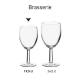 Brasserie Wijnglas 19,5 cl. bedrukken