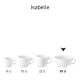 Isabelle Koffie Verkeerd Kop 35 cl. bedrukken