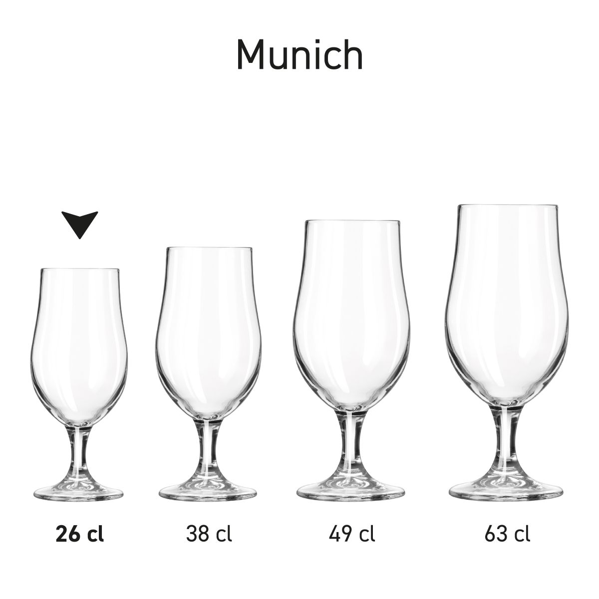 Overzicht van bierglazen uit de Munich-serie, met het 26 cl glas als onderdeel van de informatieve productserie.