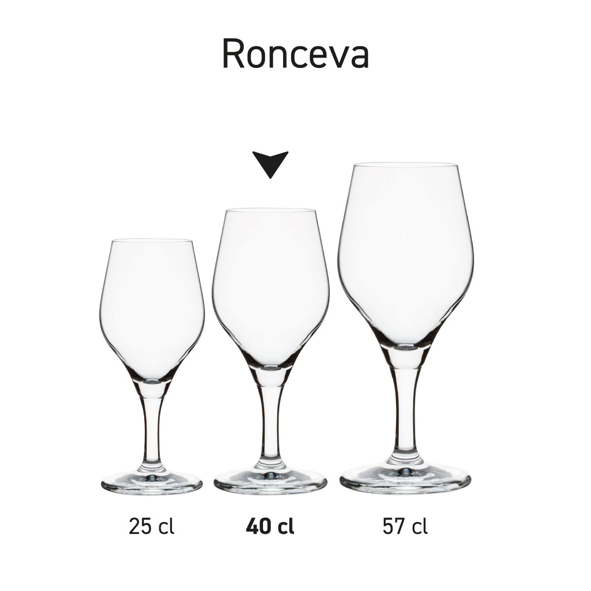 Serie Ronceva bierglazen op voet van 40 cl. gepresenteerd als productlijn.