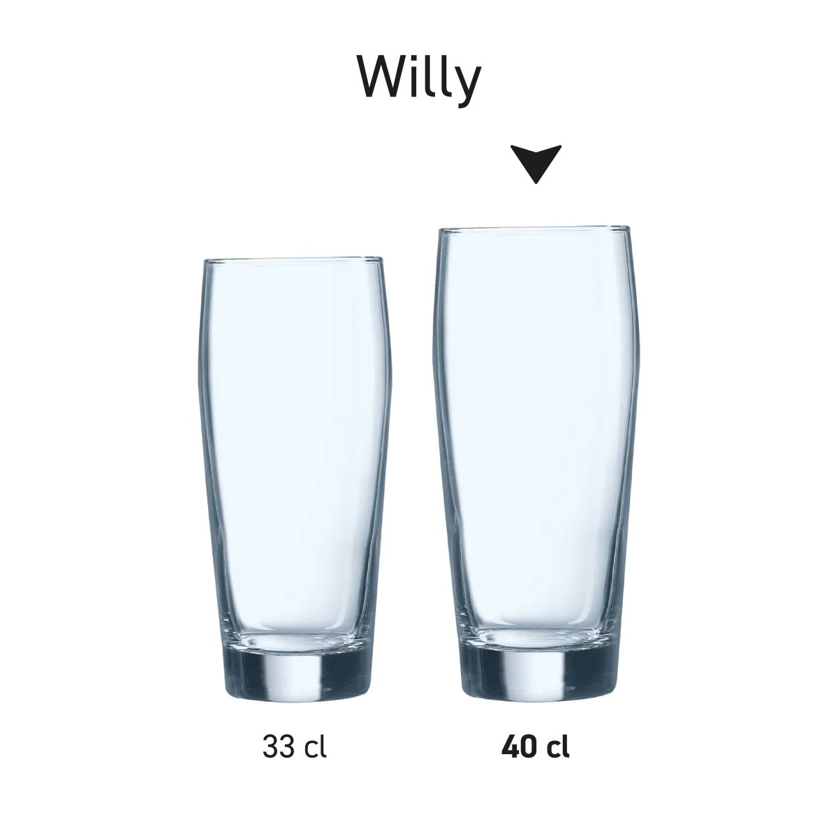 Overzicht van de glazen uit de Willy-serie, getoond naast elkaar.