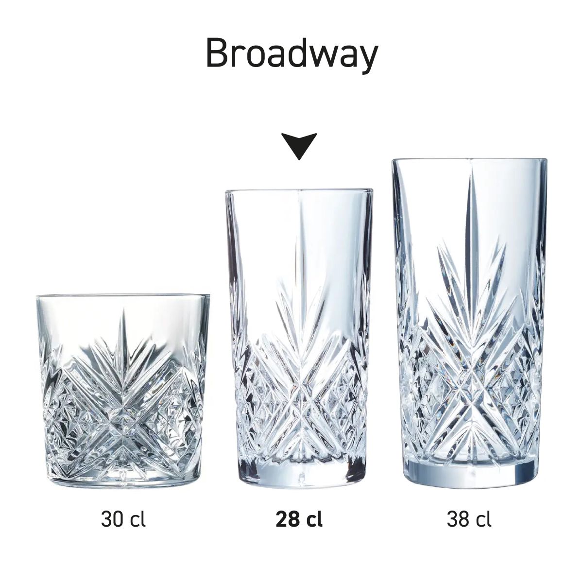 Overzicht van meerdere Broadway glazen opgesteld als Broadway-serie.