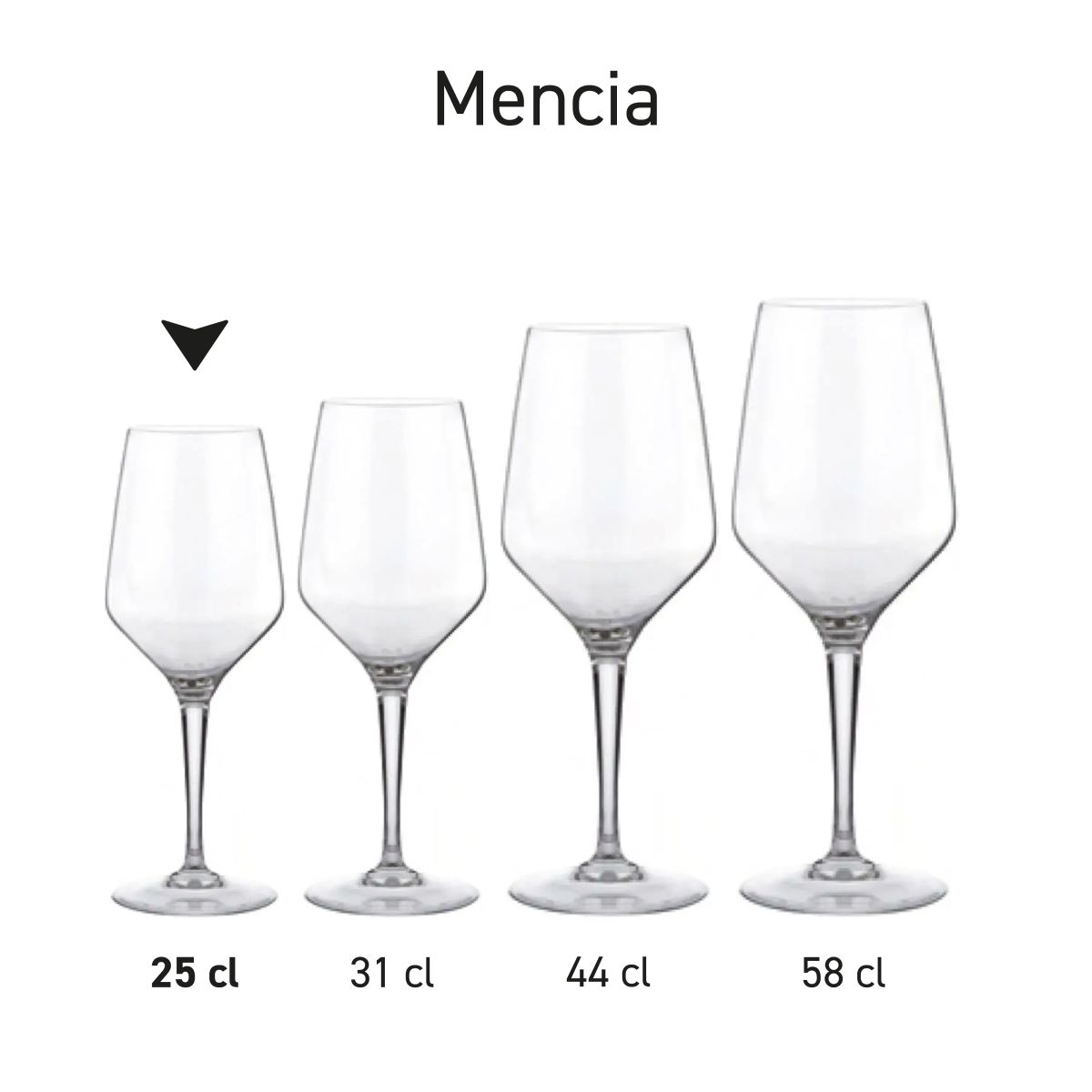 Overzichtsafbeelding van verschillende uitvoeringen binnen de Mencia wijnglas-serie.