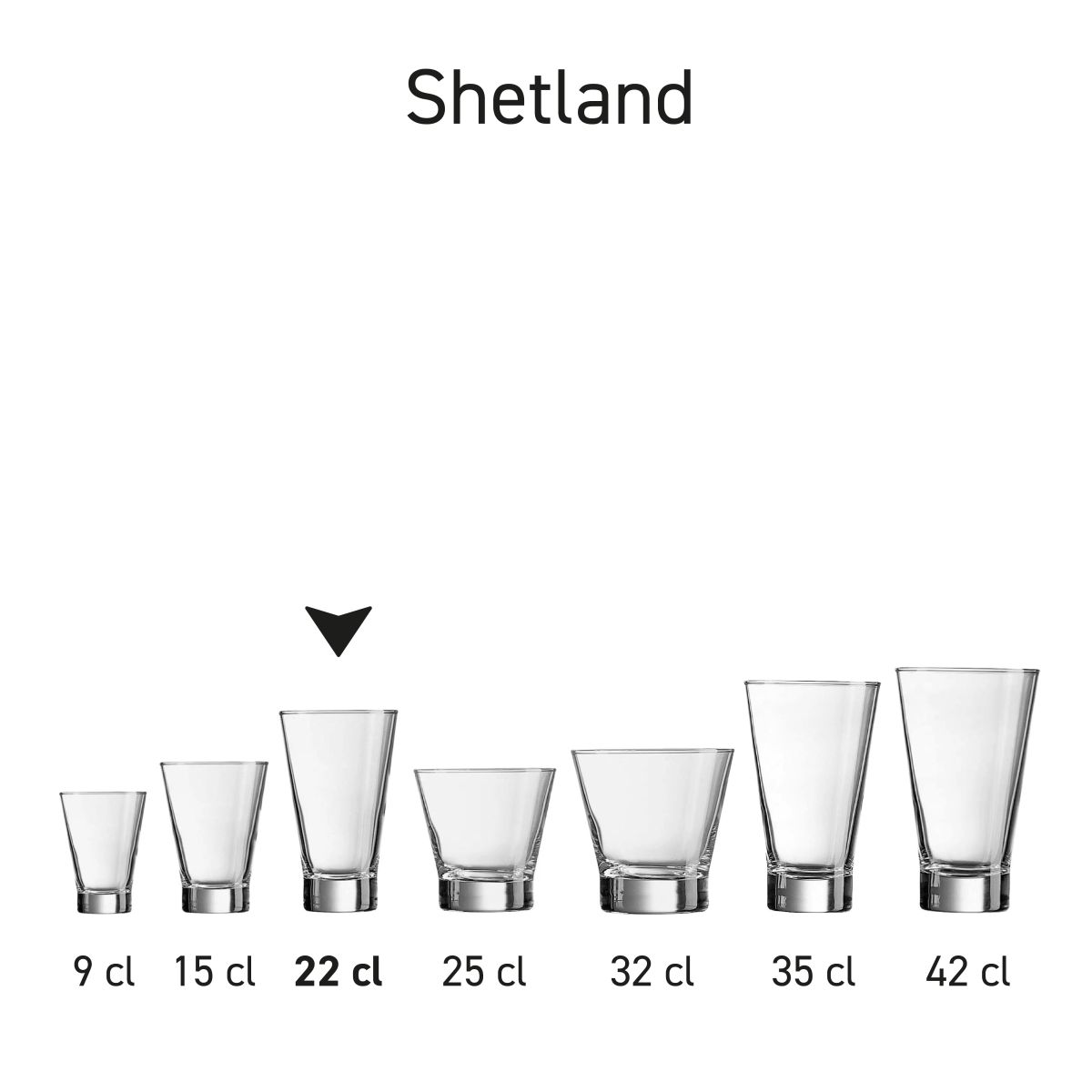 Seriebeeld van meerdere Shetland glazen naast elkaar gepresenteerd.