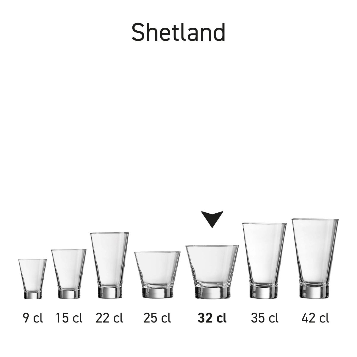 Afbeelding van meerdere Shetland glazen als serieoverzicht.
