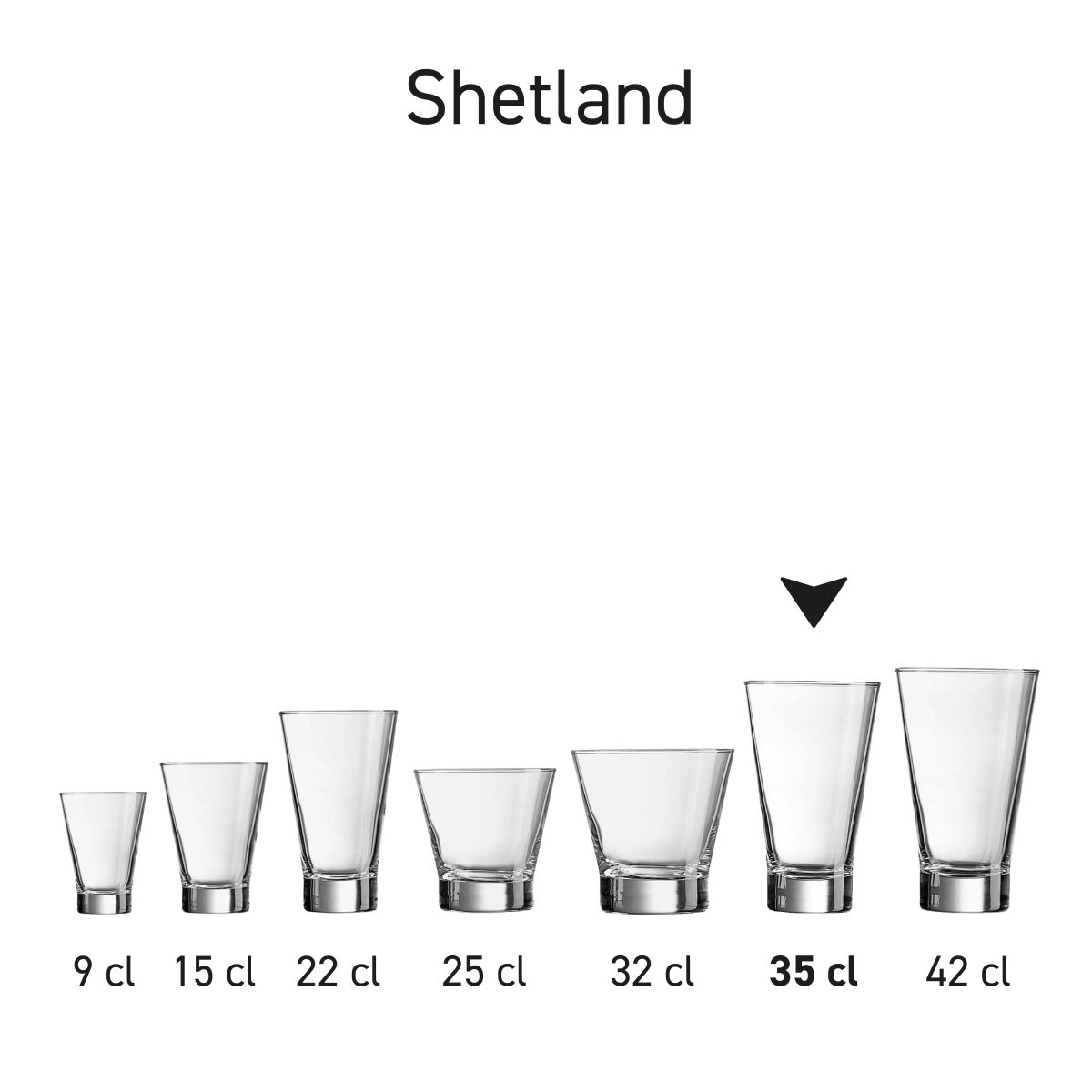 Serieafbeelding met variaties binnen de Shetland serie naast elkaar.