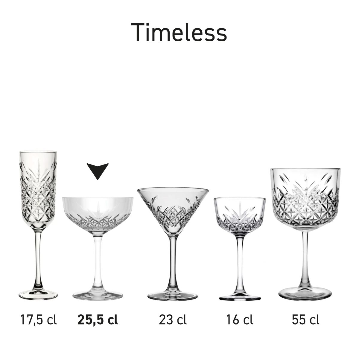 Reeks Timeless glazen gepresenteerd als serie met verschillende ontwerpen.