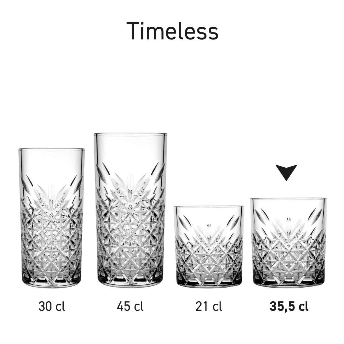 Meerdere Timeless Whiskyglazen naast elkaar geplaatst, tonen uniforme stijl en verschillende glasvolumen.