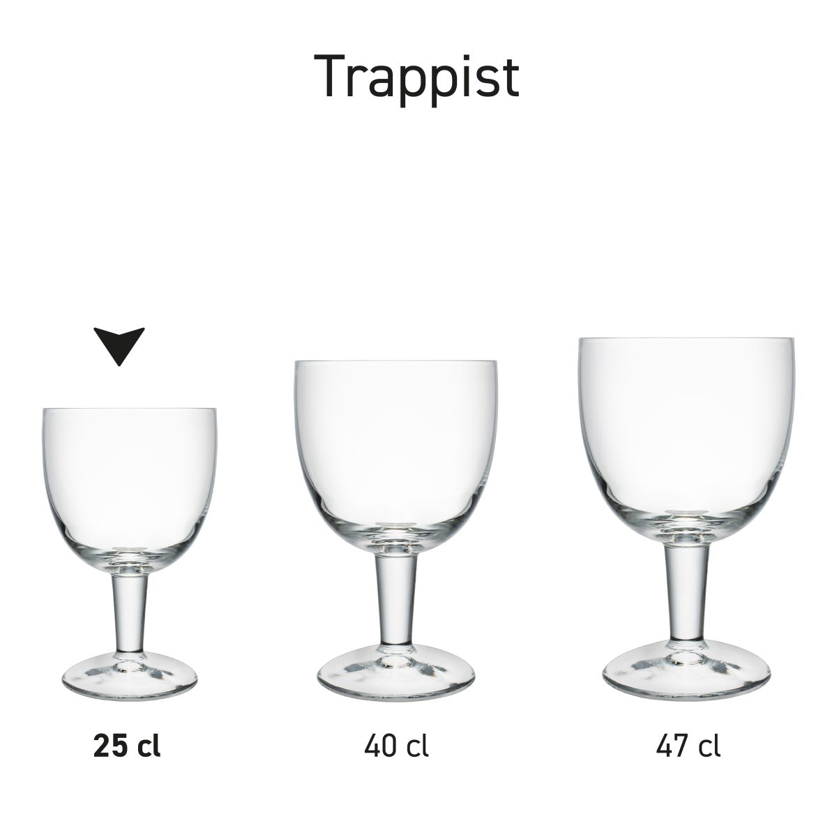 Serie van Trappist tapmaatglazen van 15 cl. naast elkaar gepresenteerd als productlijn.